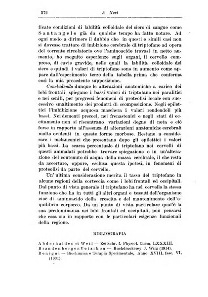 Rassegna di studi psichiatrici