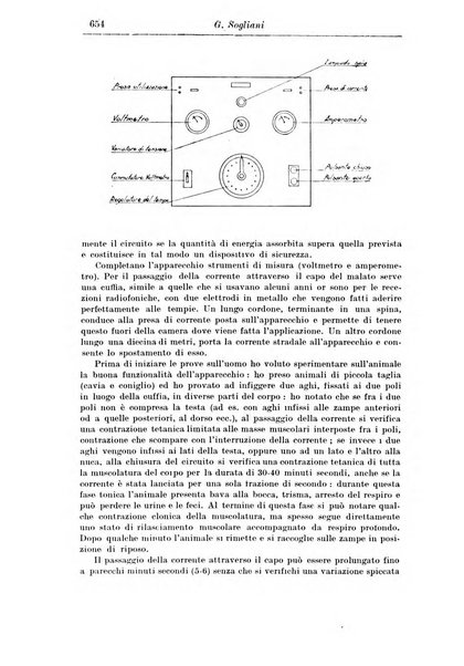 Rassegna di studi psichiatrici