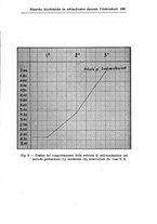 giornale/PUV0041813/1939/unico/00000931