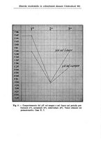 giornale/PUV0041813/1939/unico/00000933