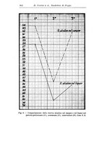 giornale/PUV0041813/1939/unico/00000934