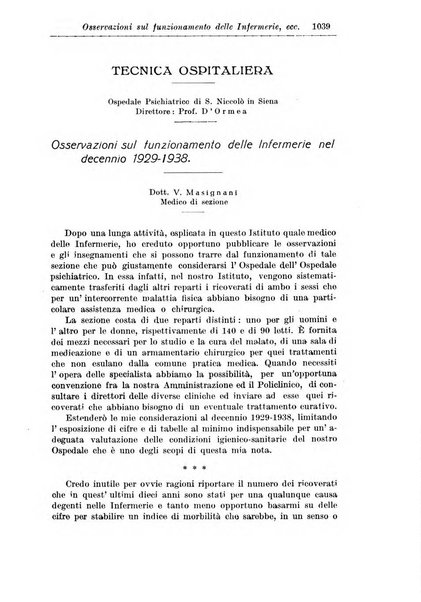 Rassegna di studi psichiatrici