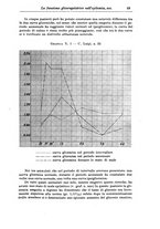 giornale/PUV0041813/1940/unico/00000055