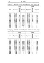 giornale/PUV0041813/1940/unico/00000344