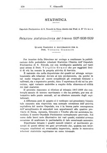 Rassegna di studi psichiatrici