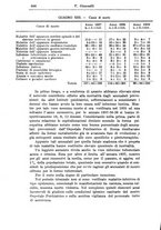 giornale/PUV0041813/1940/unico/00000640