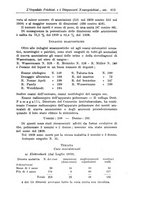 giornale/PUV0041813/1940/unico/00000653