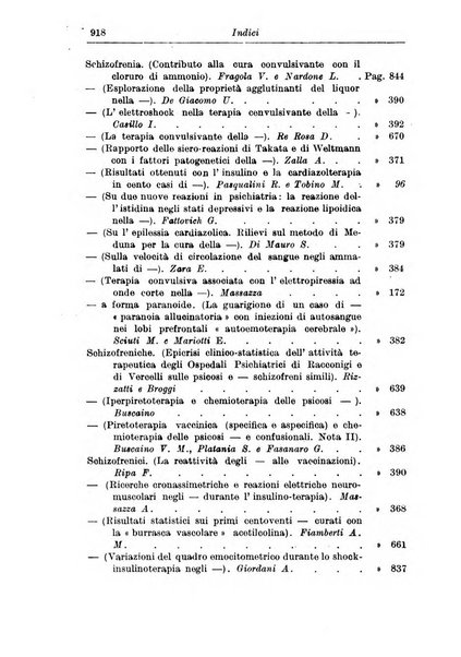 Rassegna di studi psichiatrici