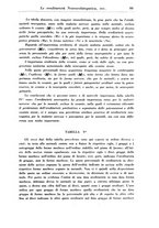 giornale/PUV0041813/1941/unico/00000103