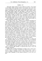 giornale/PUV0041813/1941/unico/00000107