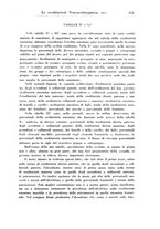 giornale/PUV0041813/1941/unico/00000117