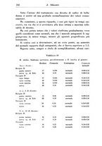 giornale/PUV0041813/1941/unico/00000264