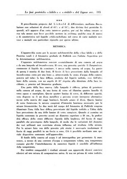 Rassegna di studi psichiatrici