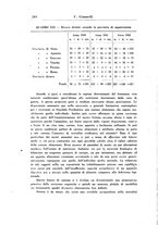 giornale/PUV0041813/1943/unico/00000298