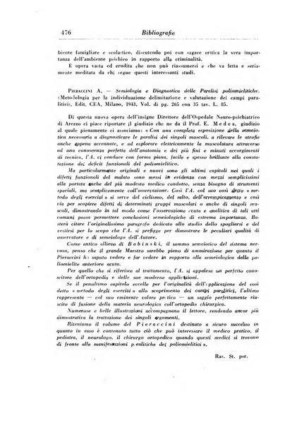 Rassegna di studi psichiatrici