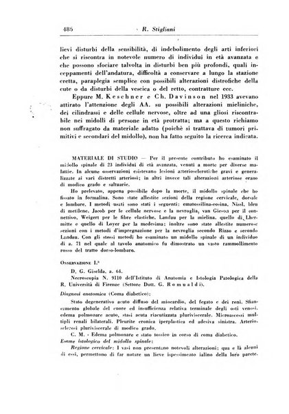 Rassegna di studi psichiatrici