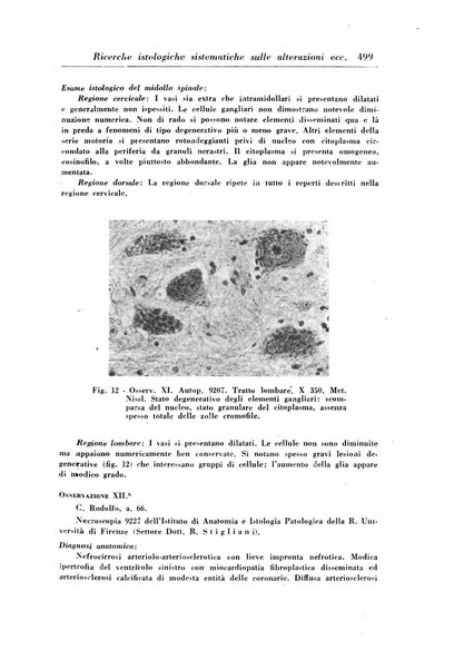 Rassegna di studi psichiatrici