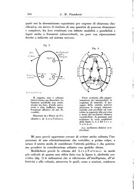 Rassegna di studi psichiatrici