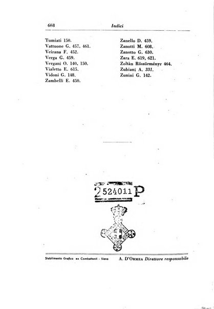 Rassegna di studi psichiatrici