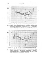 giornale/PUV0041813/1944/unico/00000198