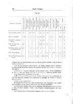 giornale/PUV0041813/1945/unico/00000084