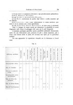 giornale/PUV0041813/1945/unico/00000085