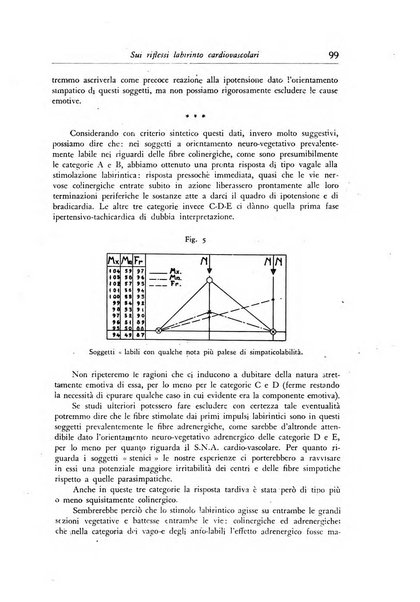 Rassegna di studi psichiatrici