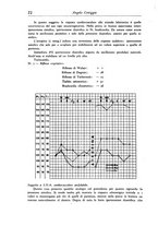 giornale/PUV0041813/1946/unico/00000084