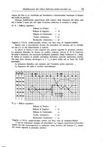 giornale/PUV0041813/1946/unico/00000085