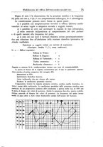 giornale/PUV0041813/1946/unico/00000087