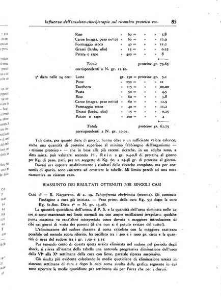 Rassegna di studi psichiatrici