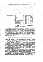 giornale/PUV0041813/1946/unico/00000097