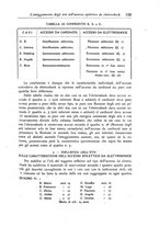 giornale/PUV0041813/1946/unico/00000145