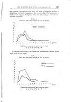 giornale/PUV0041813/1946/unico/00000449