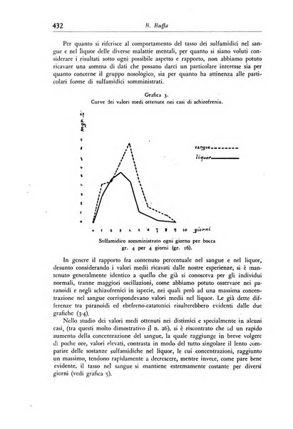 Rassegna di studi psichiatrici