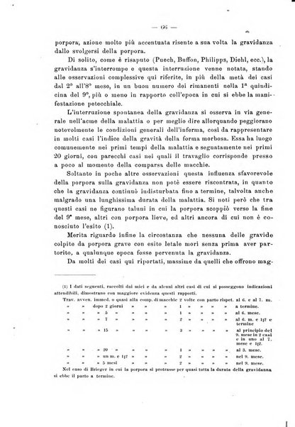 Annali di ostetricia e ginecologia