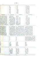 giornale/PUV0109343/1879-1903/unico/00000133
