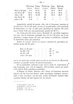 giornale/PUV0109343/1879-1903/unico/00000364