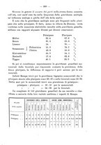giornale/PUV0109343/1879-1903/unico/00000367