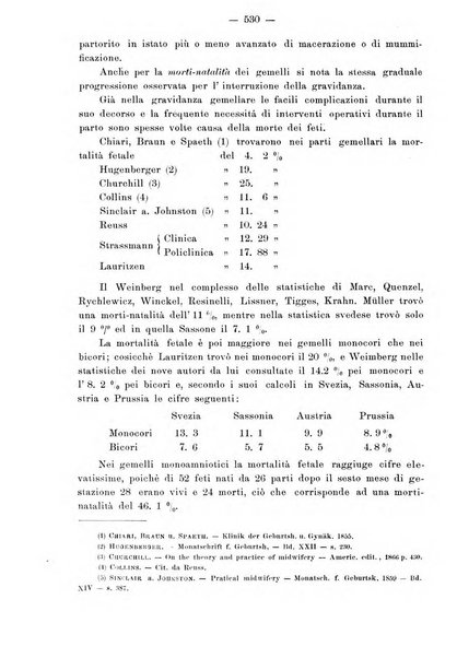 Annali di ostetricia e ginecologia