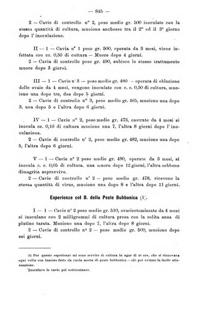 Annali di ostetricia e ginecologia