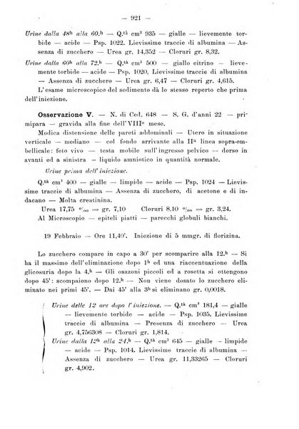 Annali di ostetricia e ginecologia