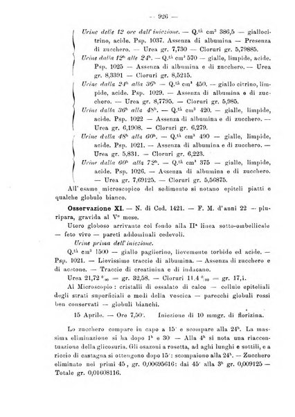 Annali di ostetricia e ginecologia