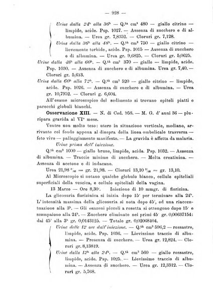 Annali di ostetricia e ginecologia