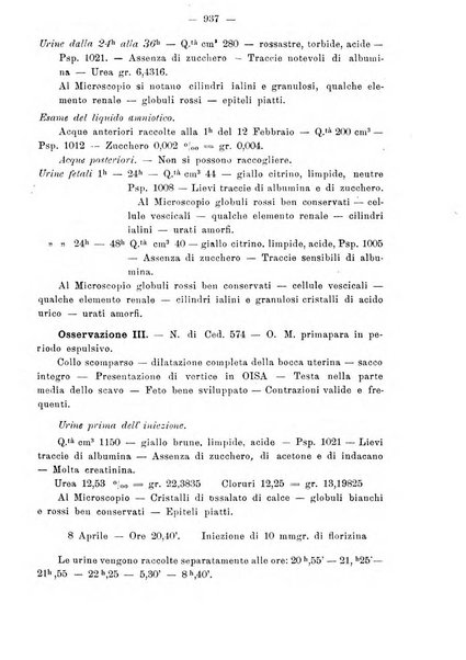 Annali di ostetricia e ginecologia