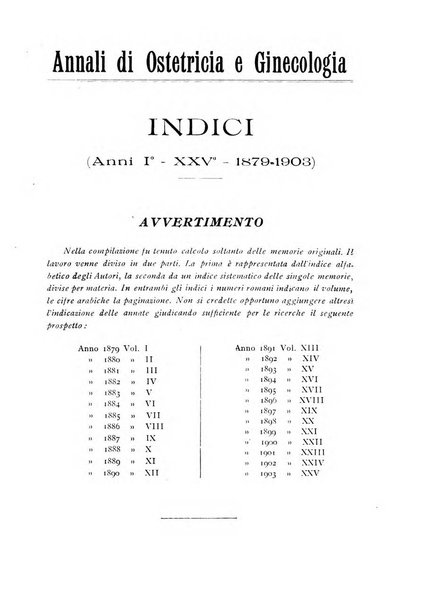 Annali di ostetricia e ginecologia