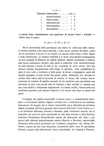 Annali di ostetricia e ginecologia