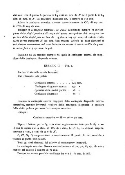 Annali di ostetricia e ginecologia