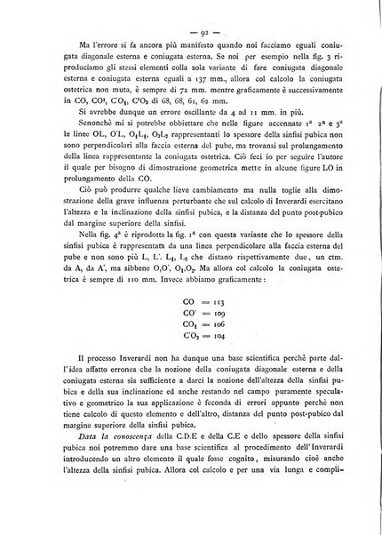 Annali di ostetricia e ginecologia