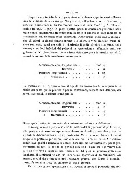 Annali di ostetricia e ginecologia